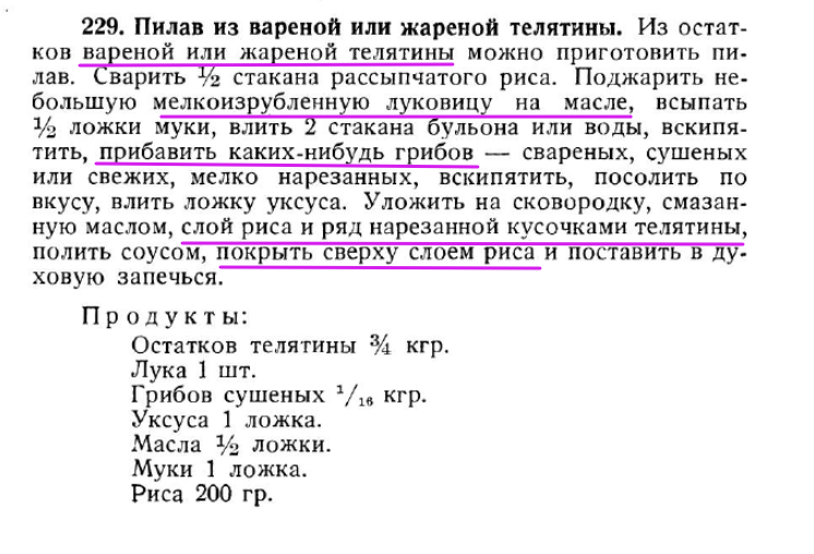 Е.Г. Уварова "Спутник домашней хозяйки" (1927) (Кулинарный ларец)