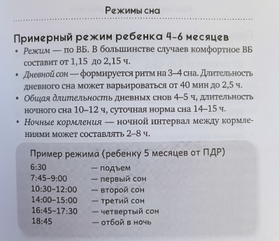 О чем говорит желание спать дольше 8 часов | РБК Стиль