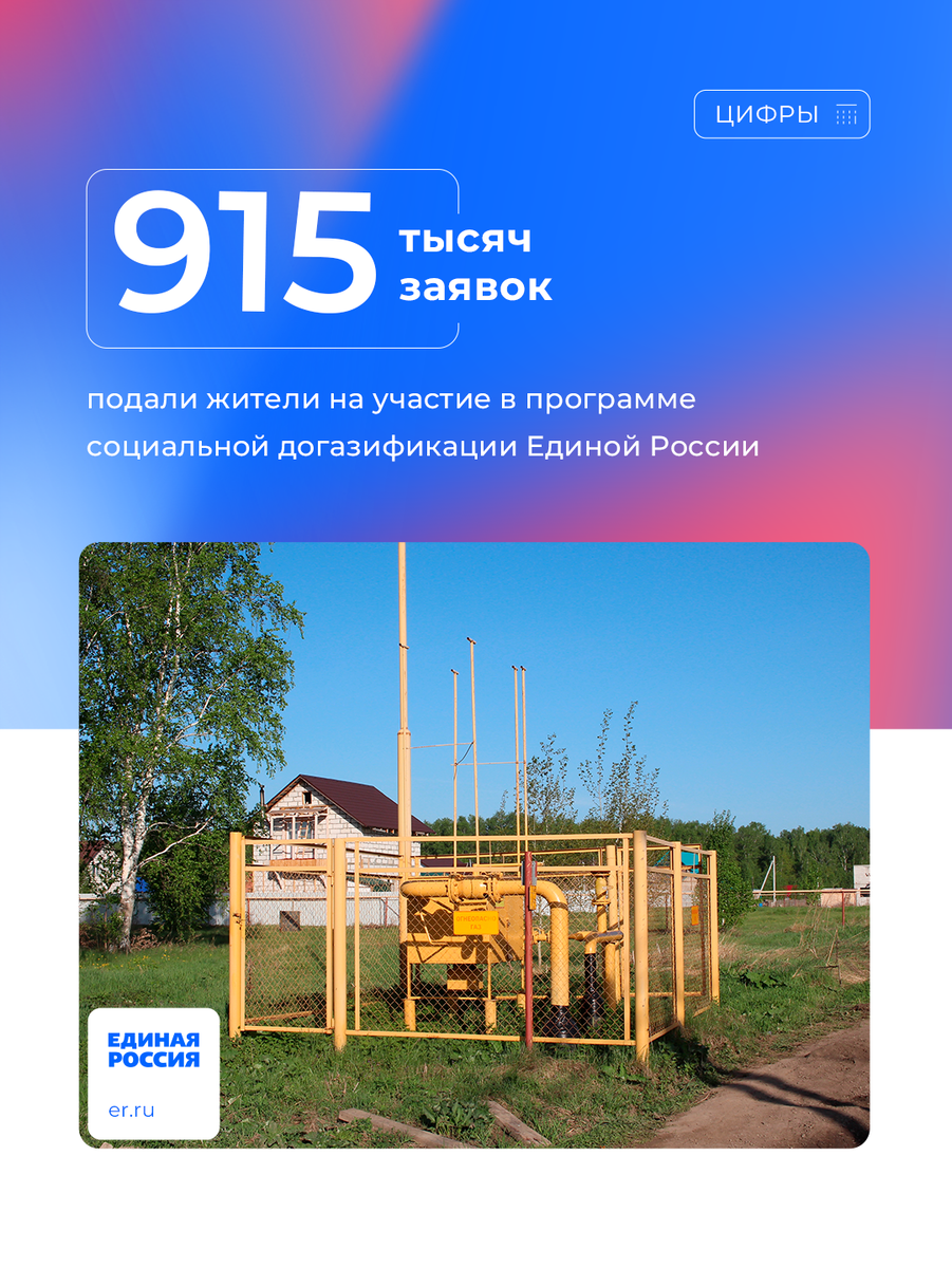 Газ в каждый дом: 642 тысячи домов подключены к газу по программе социальной  догазификации | Единая Россия | Дзен