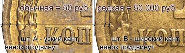 Отличия в размере отступа венка от канта у  редких 1 и 2 коп. 1963 года.