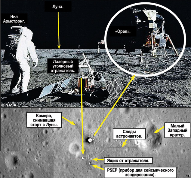 Место посадки «Аполлона-11», сфотографированное с рекордно низкой высоты - 25 км.