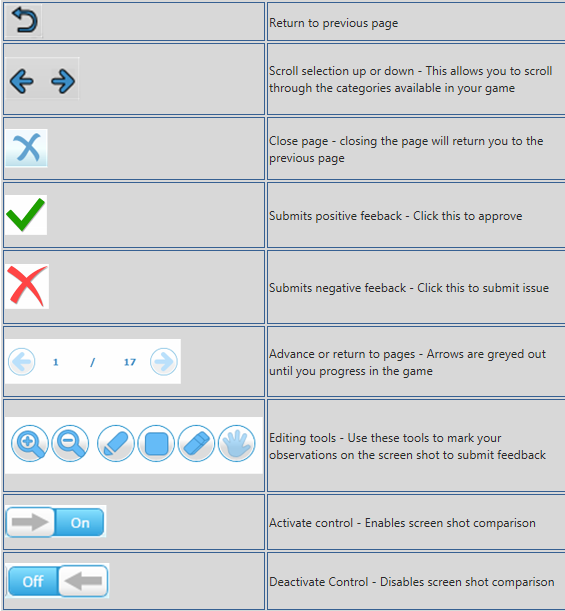 Элементы управления в игре Windows Language Quality