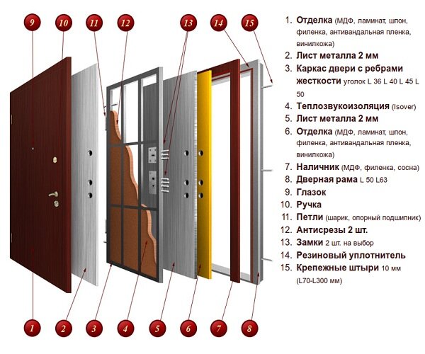 Где приобрести?