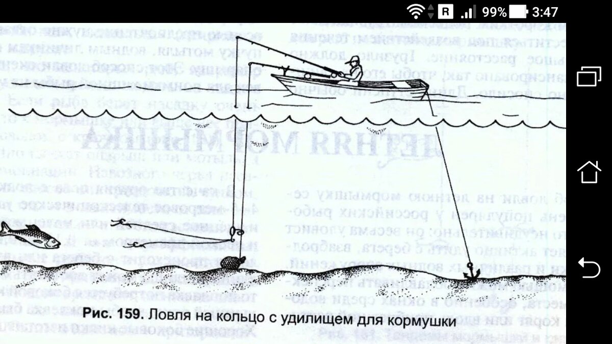 Оснастка на леща с лодки кольцо. Рыбалка на кольцо с лодки снасть.