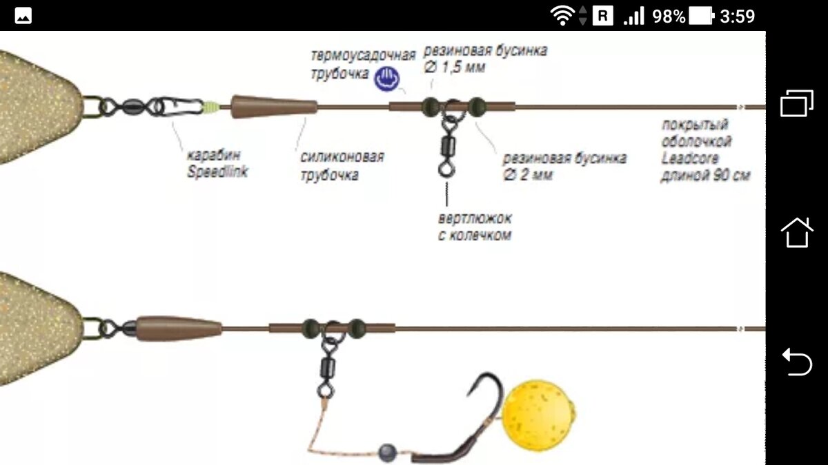 донка снасть вертолет, фото