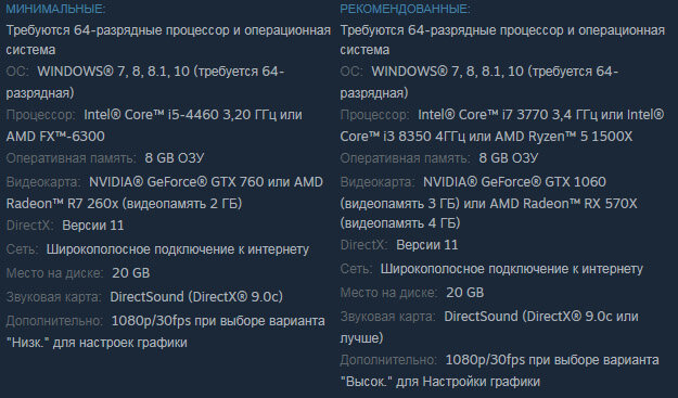Rust минимальные. Monster Hunter системные требования. Системные требования. Системные требования игры. Системные требования программы.