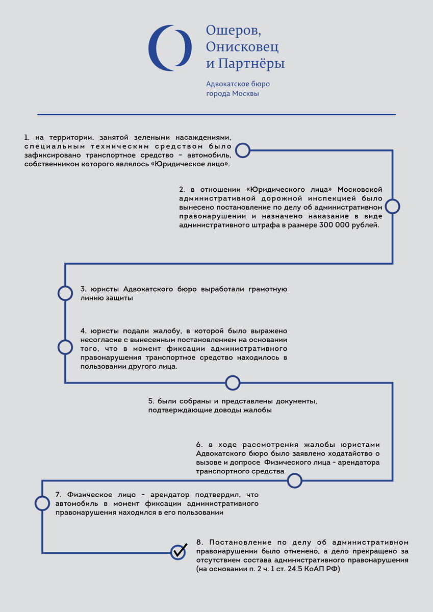 Инфографика