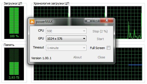 Тестирование процессора (CPU)
