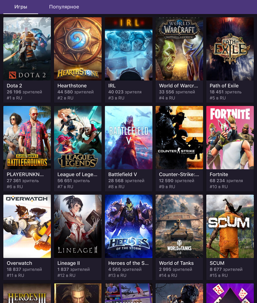 Главный экран Twitch