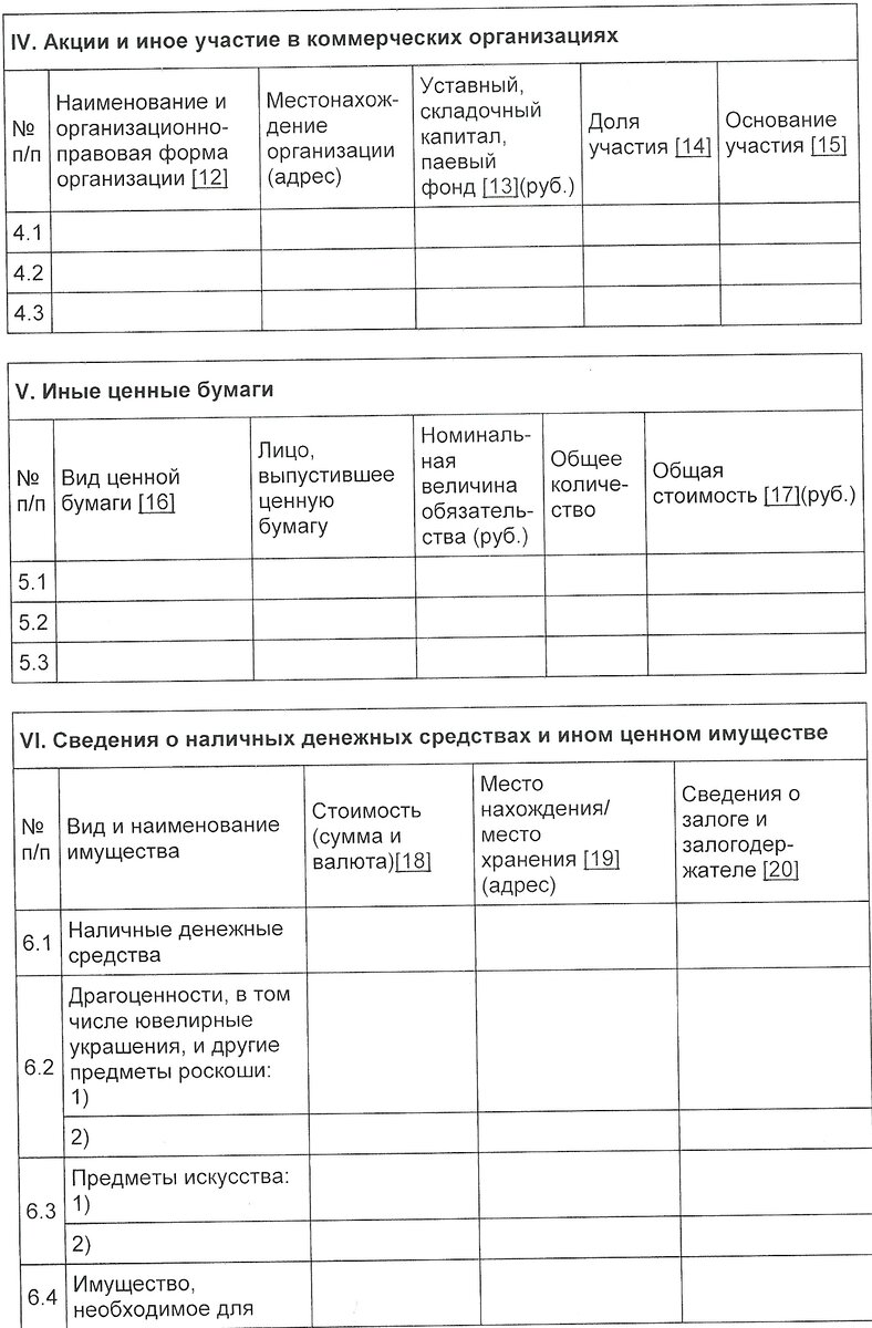 Образец опись имущества гражданина