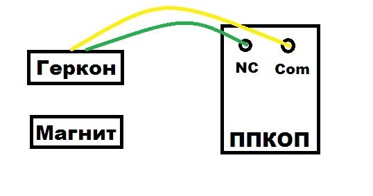 Подключить смк. Расключение смк и коробки крн.