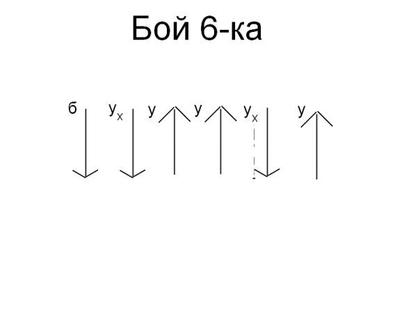 Подключение боя 1
