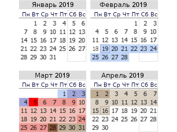 Ретроградный Меркурий 2019. Ретроградный Меркурий 2019 периоды. Ретро Меркурий 2019. Ретроградный Меркурий февраль.