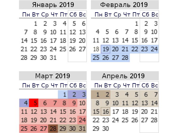 Периоды ретроградного меркурия по годам таблица. Ретроградный Меркурий 2019. Ретроградный Меркурий 2019 периоды. Ретро Меркурий 2019. Ретроградный Меркурий в феврале.