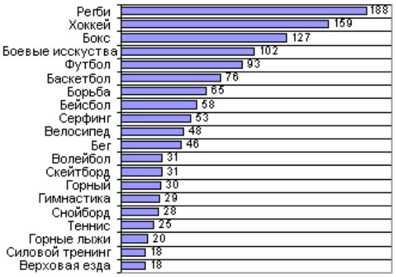 Солдаты 9 сезон все серии смотреть онлайн в HD качестве