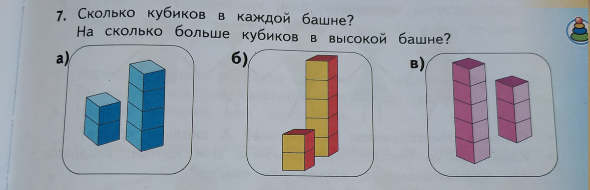 Сколько кубиков на картинке головоломка