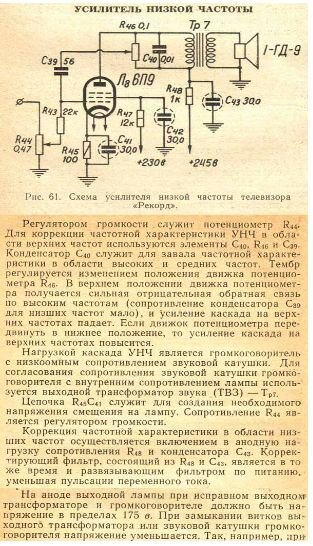 Ламповый гитарный усилитель