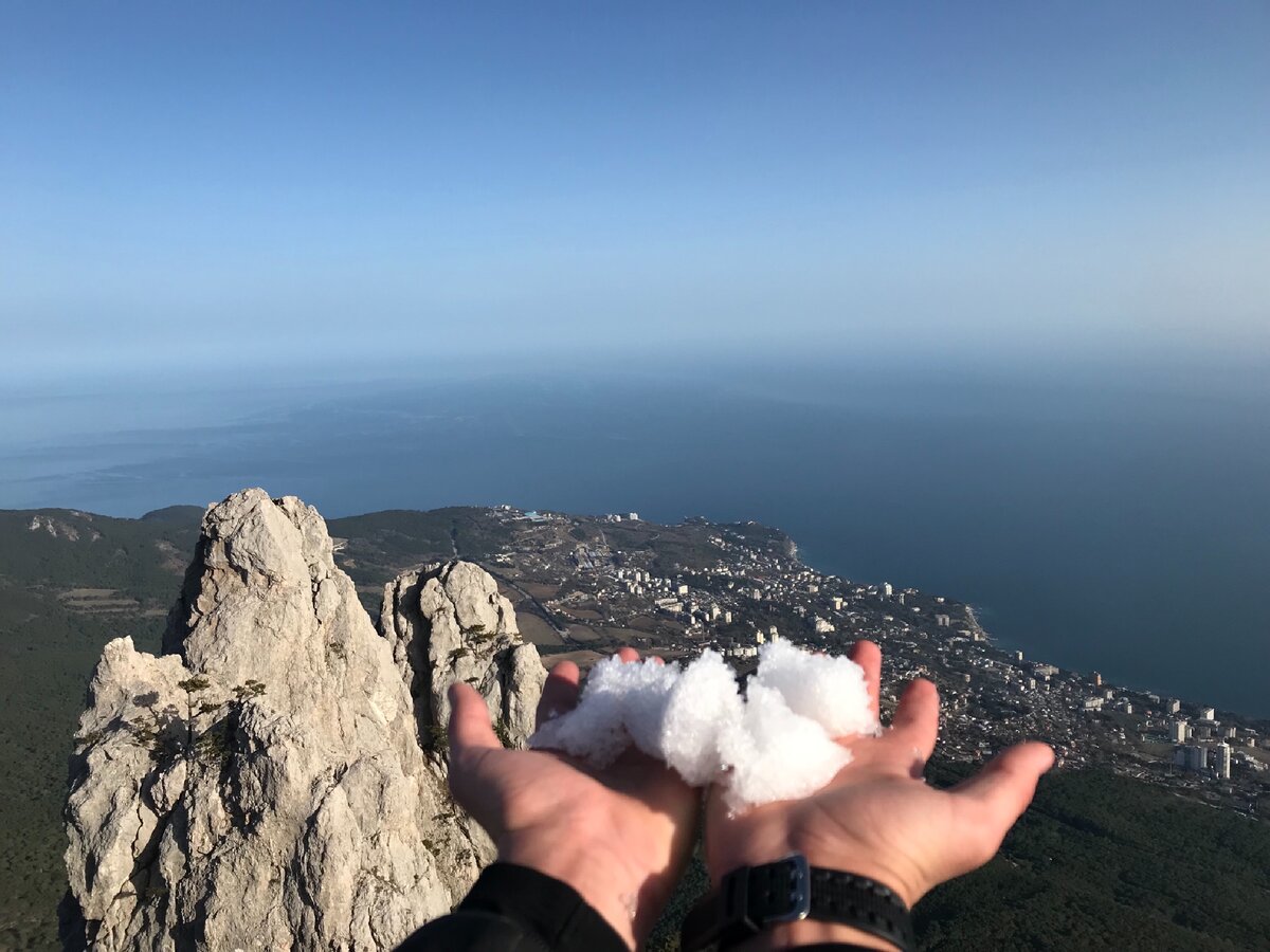 Гора ай Петри самая высокая точка