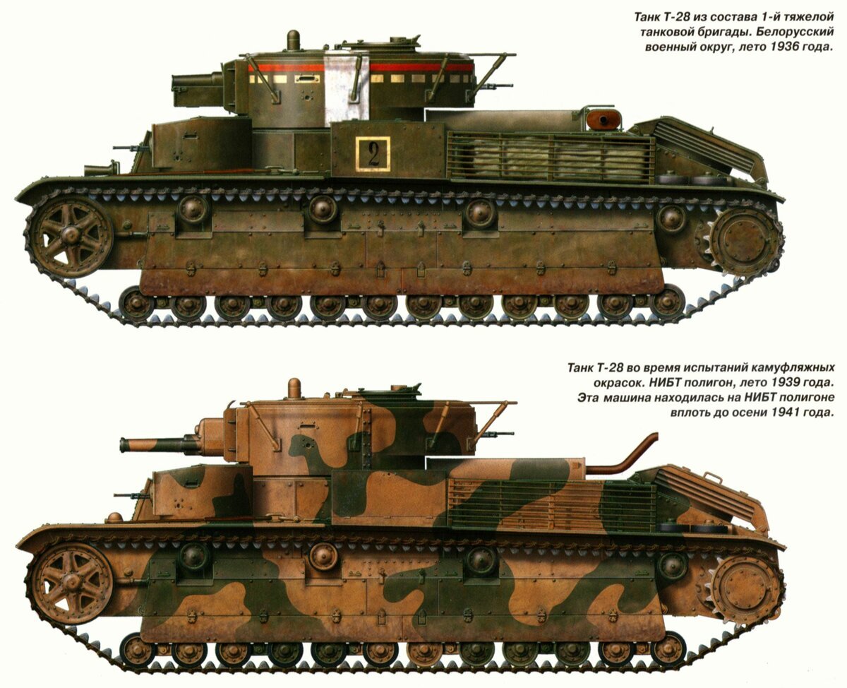Советские серийные многобашенные танки - средний танк Т-28 и тяжелый танк Т-35  | Немного истории | Дзен