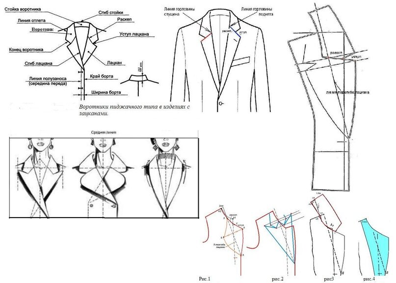 Лацкан пиджака: разновидности и подходящие аксессуары