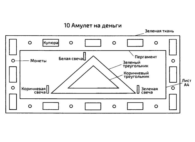 амулет на деньги.