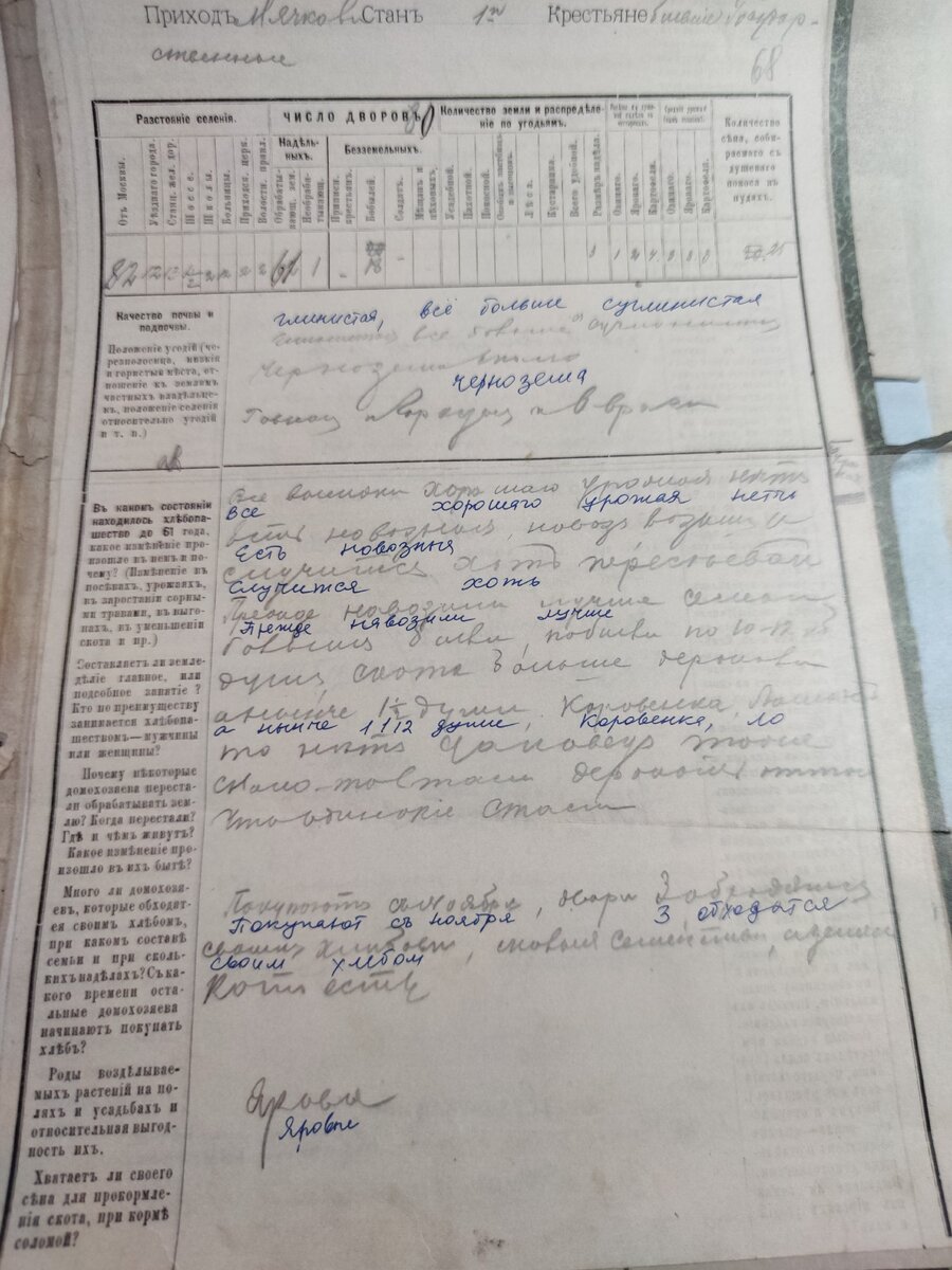 Лист дела