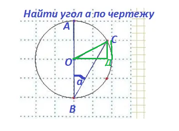 Рисунок из Яндекс картинок (ред)