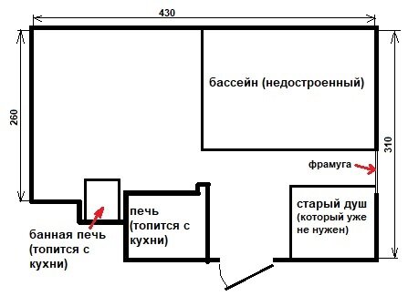 Размеры примерные, потом как следует измерю, сейчас точно могу сказать только размер длинной стены