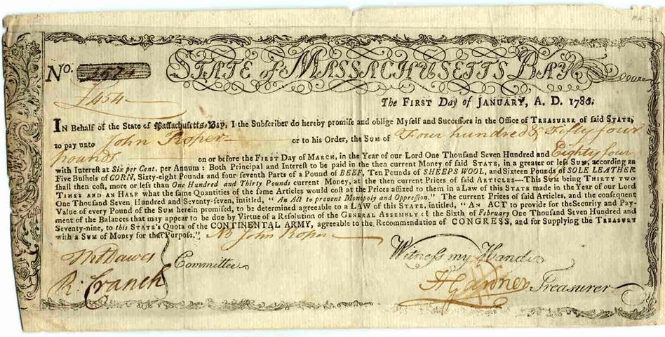 Индексируемая на корзину товаров облигация Содружества Массачусетс, 1780 год. Источник: Robert J. Shiller, Working Paper 10183, http://www.nber.org/papers/w10183
