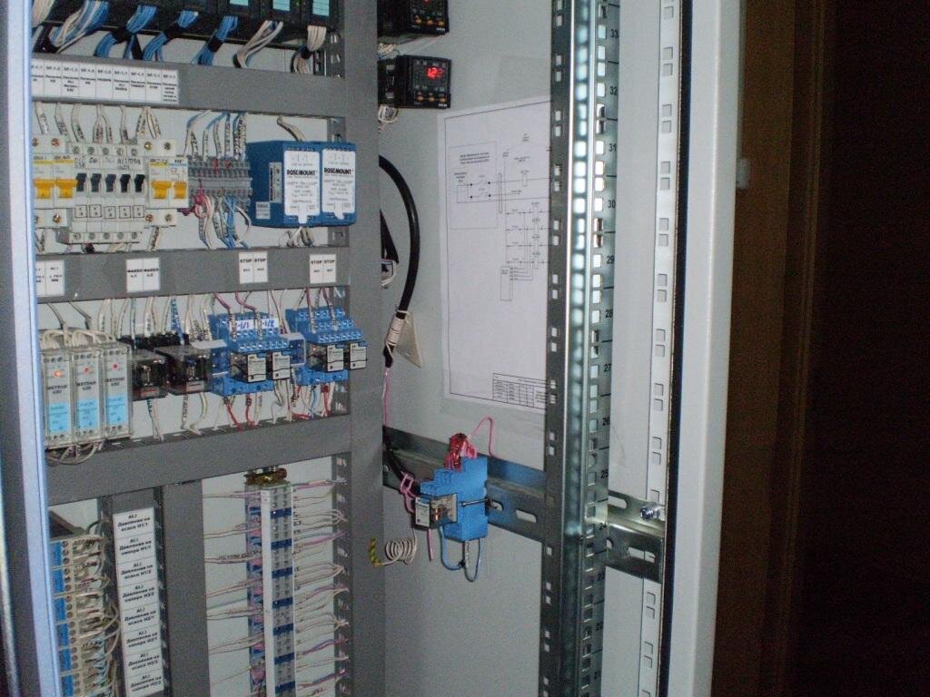 Это современное фото, 2008 год, шкаф АСУТП ЦПС,  собранный мною, но общее представление что такое вторичная коммутация даёт.