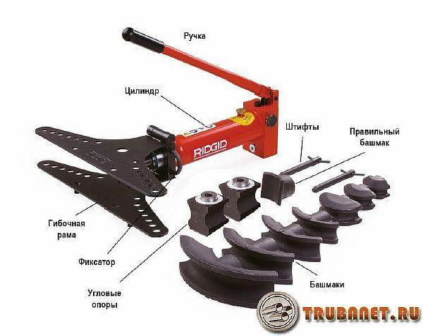 Трубогиб для профильной трубы ETB60-50HV