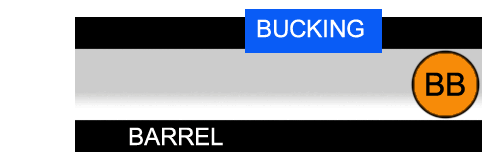 Фото с сайта https://ru.wikipedia.org/wiki/Hop-up