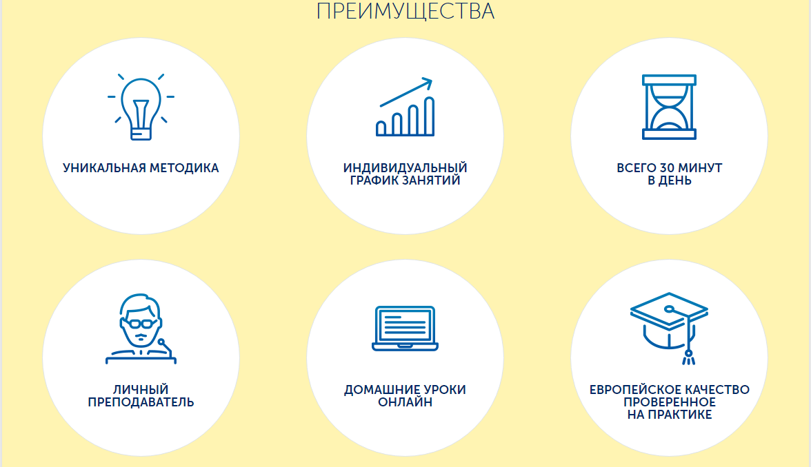 домашнее образование в россии. переведут ли на домашнее обучение. домашнее обучение. интернет образование. переведут ли на домашнее обучение.