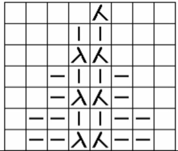 Схема убавок макушки.