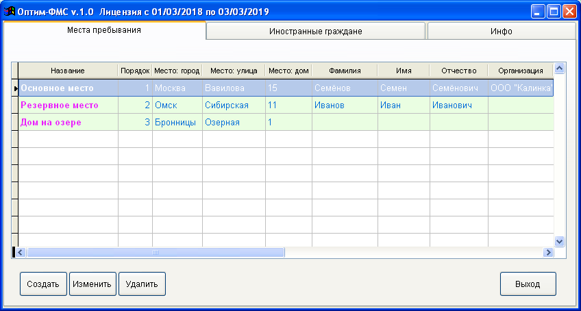 Справочник мест пребывания и ответственных лиц