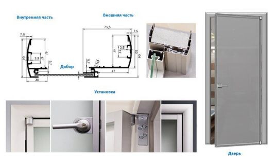 Алюминиевая коробка для двери по выгодным ценам с установкой