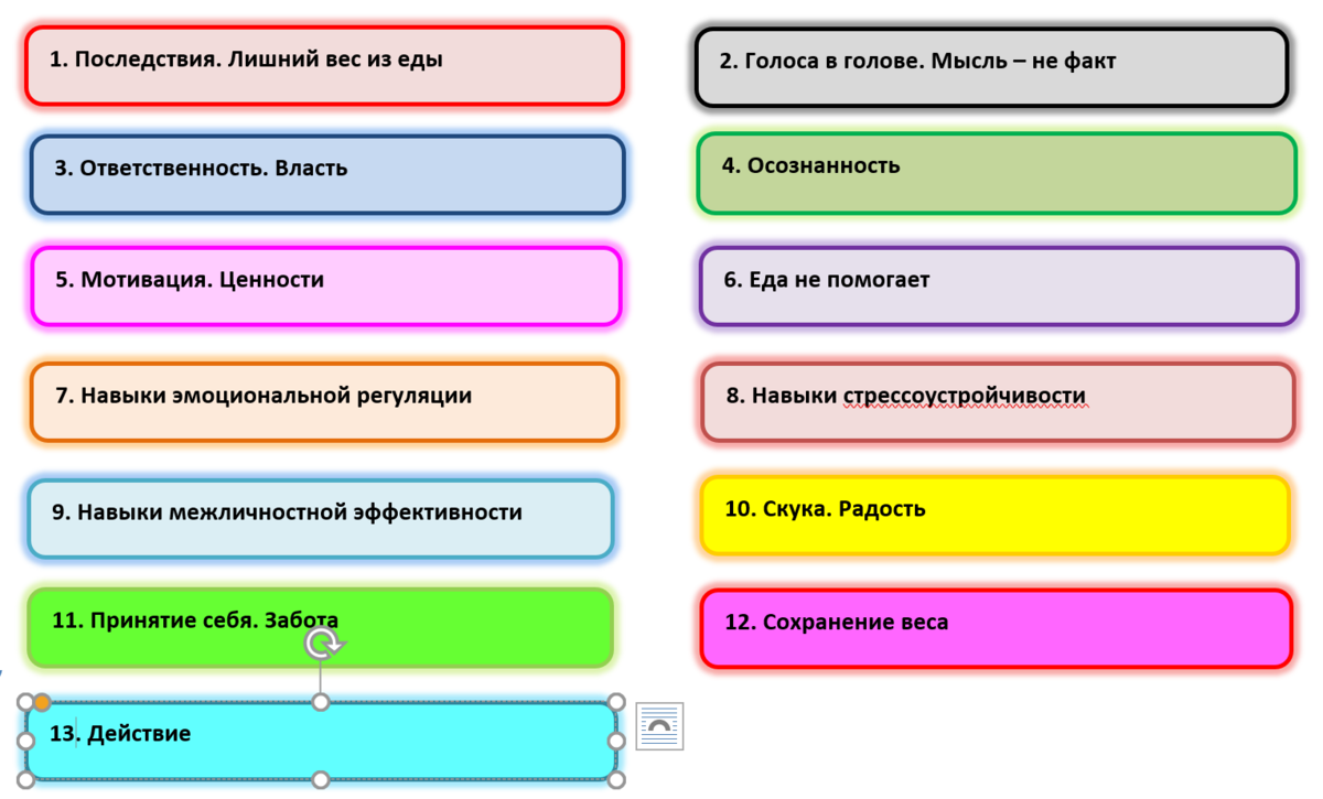 Ну почему тесты не ярчают