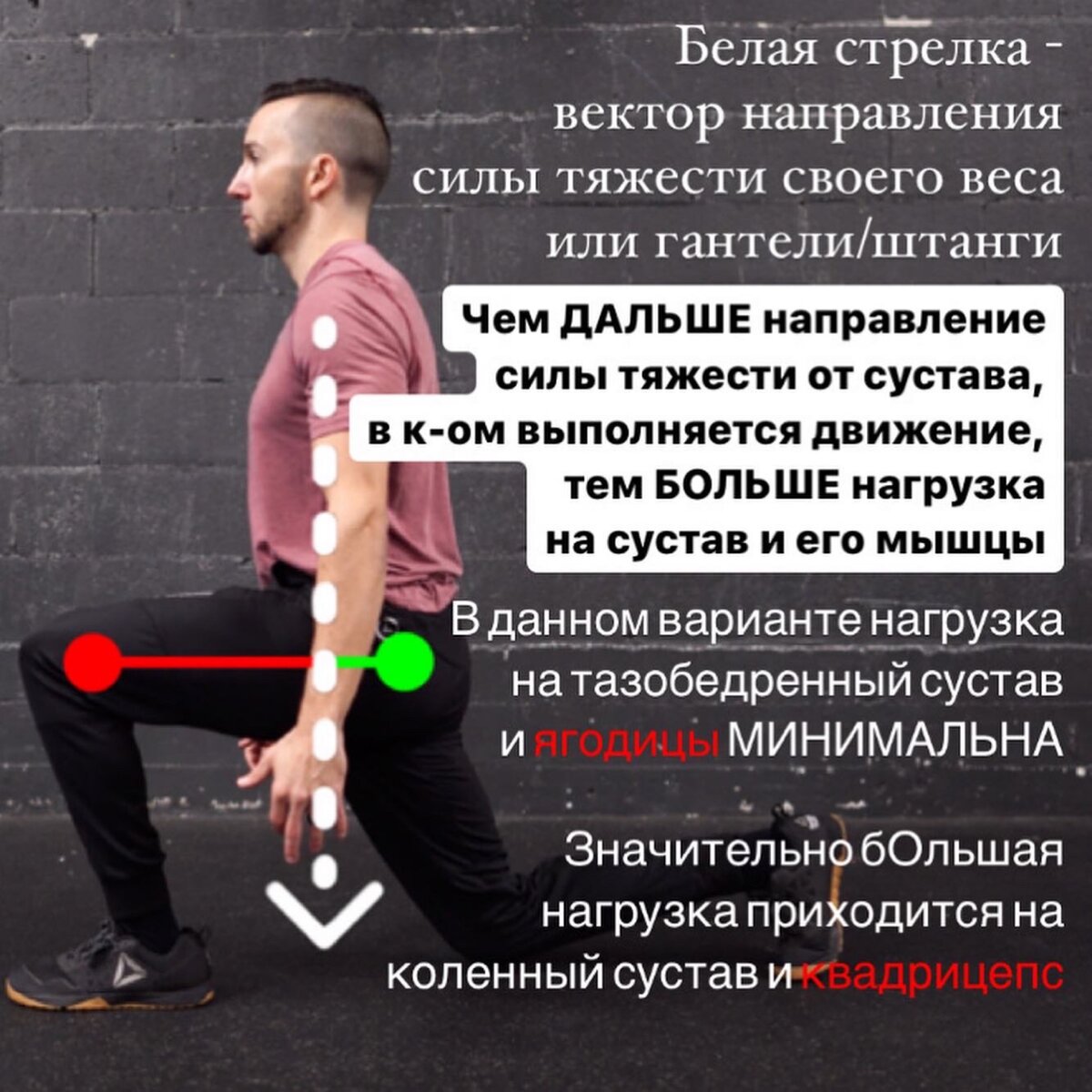 Вариант выпадов на квадрицепс и с минимальной нагрузкой на ягодицы