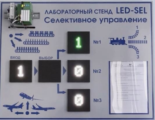 Внешний вид лабораторного стенда LED-SEL