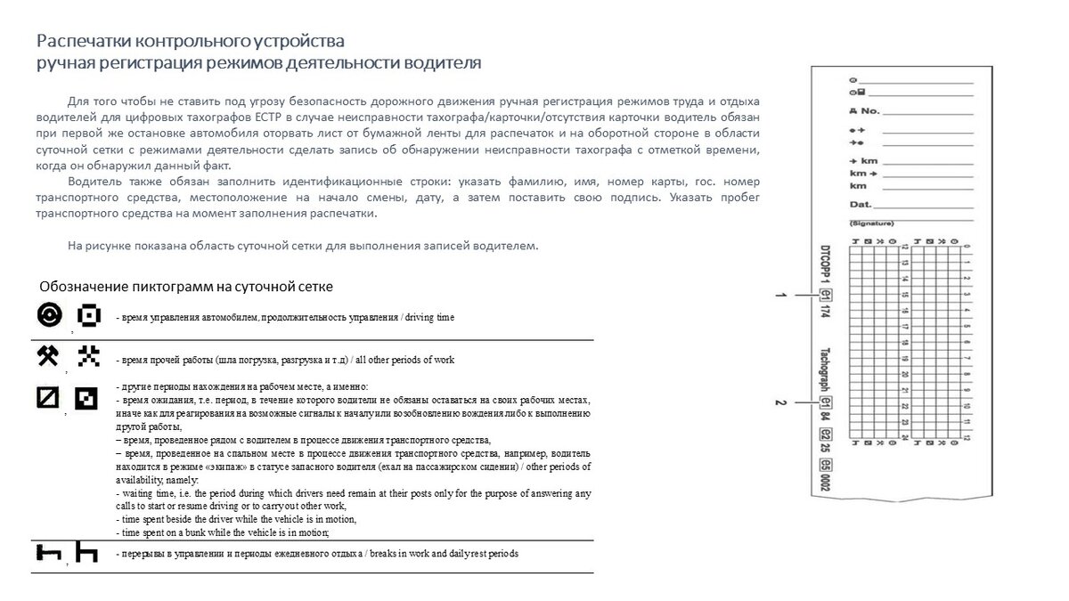Российским и белорусским водителям разрешили работать без карт для  тахографов | ATI.SU | Дзен