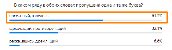 Статистика ответов.