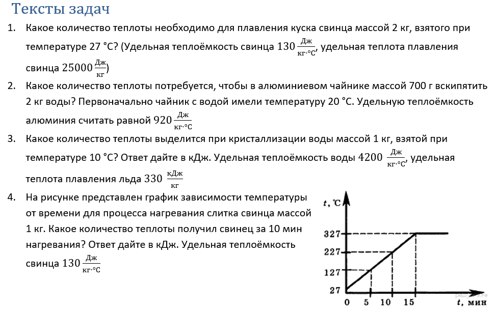 Пример таких задач