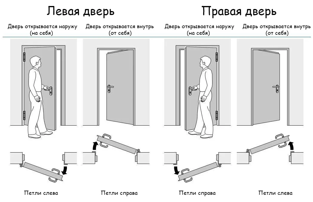 яндекс.картинки