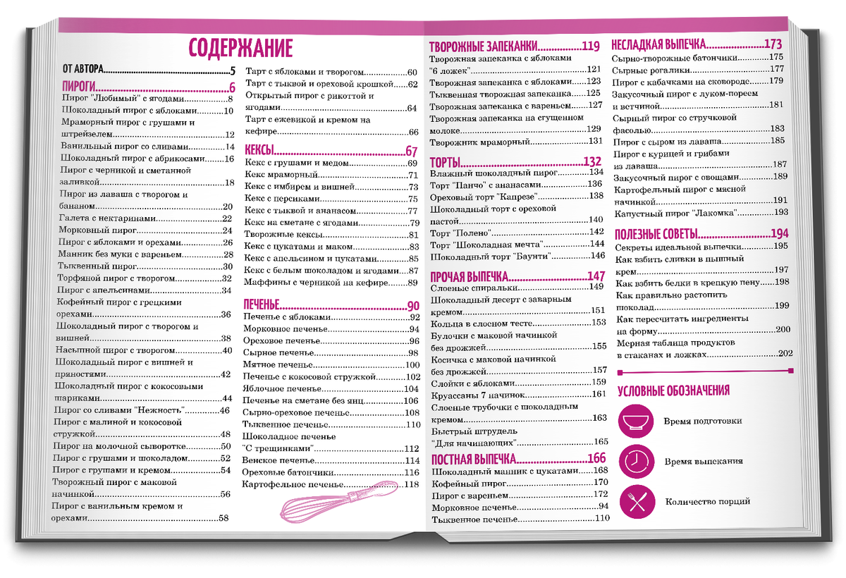 Ознакомительный фрагмент Кулинарная книга Ирины Лисс "Выпечка, которая получится всегда!"