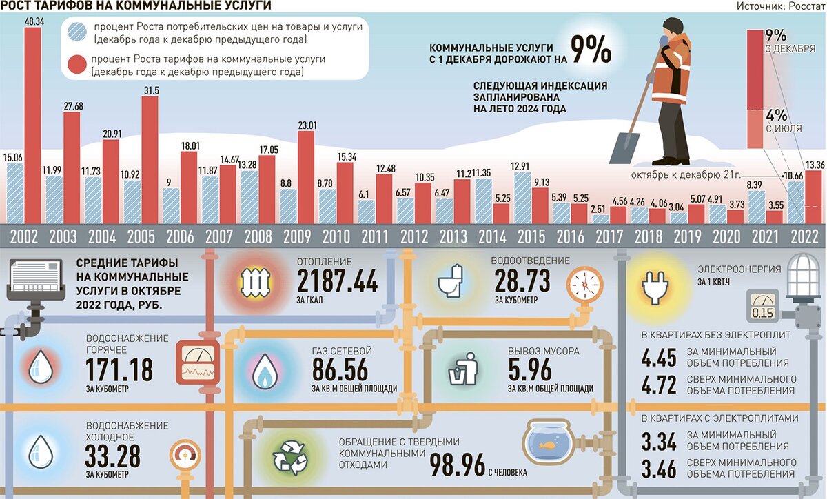 источник фото https://cdnstatic.rg.ru/crop1500x904/uploads/images/2022/11/30/001-1500_c13.jpg