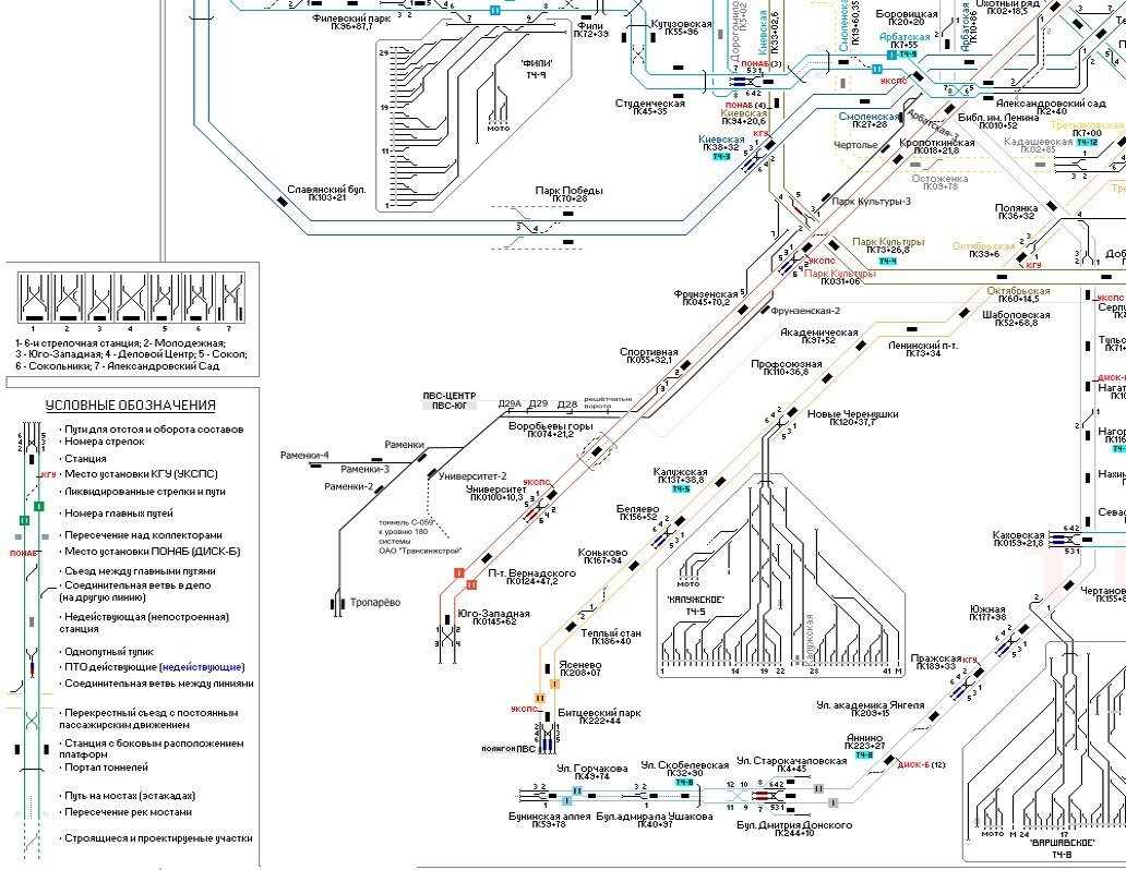 Схема перегонок по линиям метрополитена
