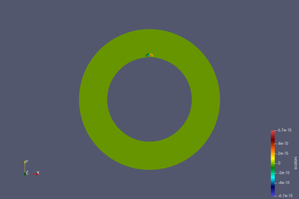 Распределение поля смещения uy