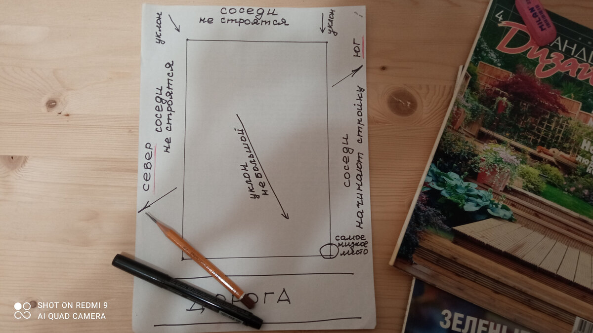 Вот такая схема у меня получилась. Вариант у нас простой, участок правильной формы, уклон совсем небольшой, на участке все деревья спилили еще до нас. Единственное, что обязательно нужно учесть, это уклон участка соседей в нашу сторону.