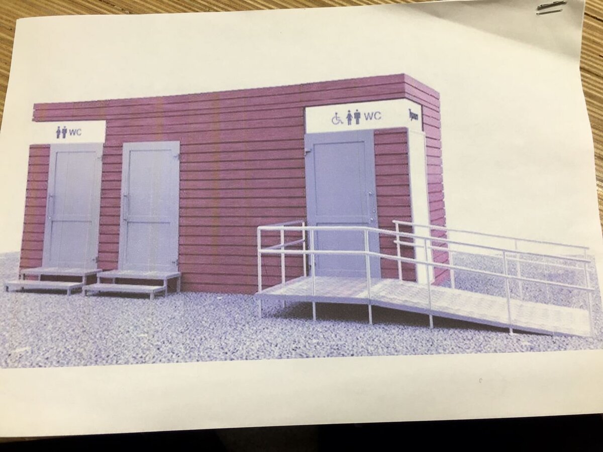 Техническое задание полученное от Заказчика