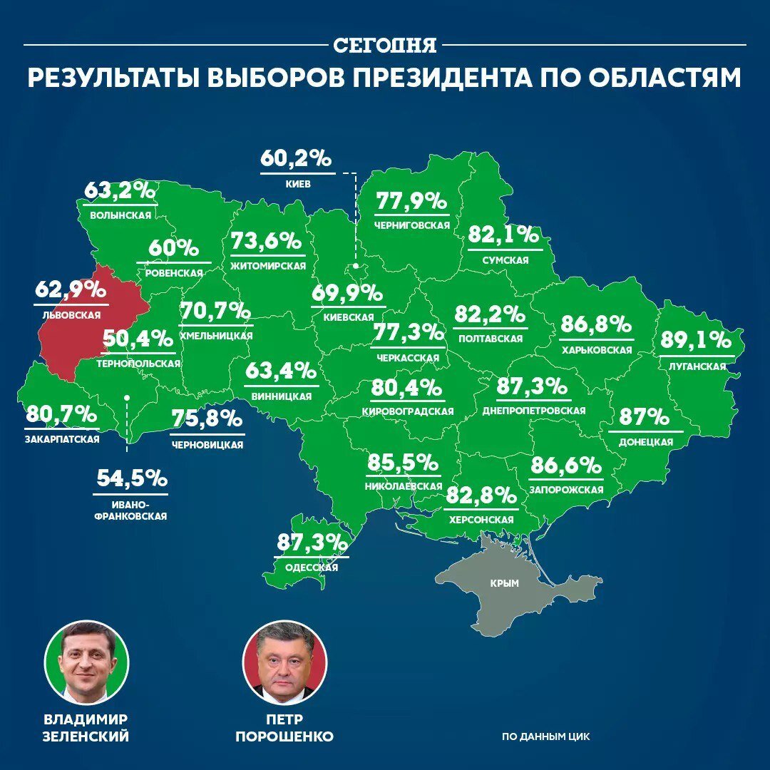 Когда переведут время в украине 2024. Итоги выборов президента Украины 2019. Выборы президента Украины 2014 карта. Выборы президента Украины 2019 карта. Выборы президента Украины следующие.